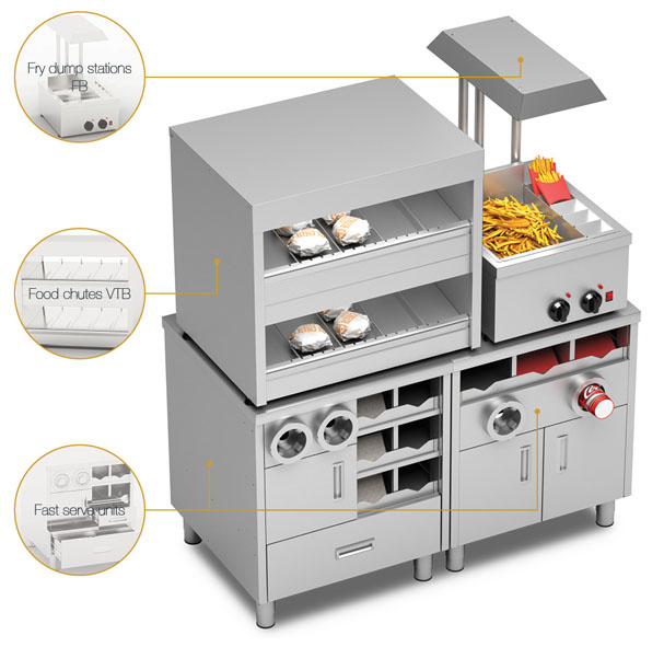 MODULAR WORK STATION