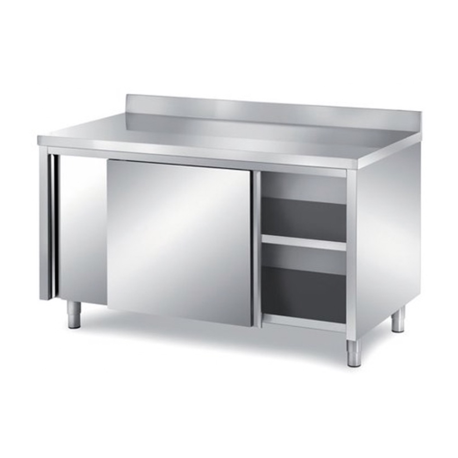 CUPBOARDS WITH DOORS